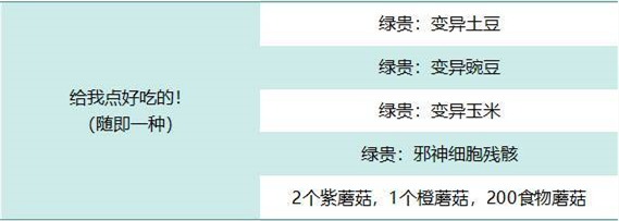 最强蜗牛神龙许愿选择什么比较好