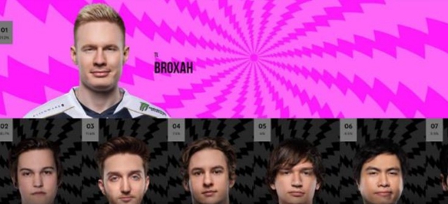 lol全明星投票地址在哪里