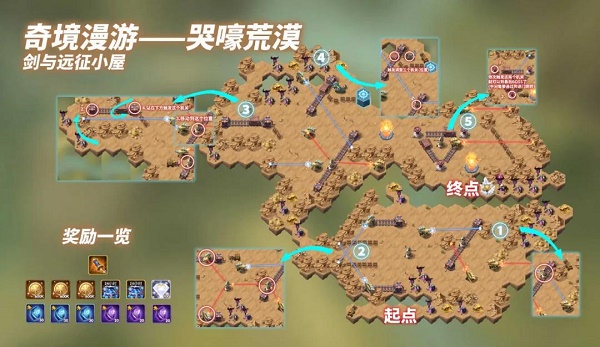 剑与远征主神试炼哭嚎荒漠怎么玩