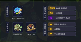 原神提纳里圣遗物带什么