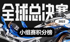 LOL2022全球总决赛小组赛积分榜