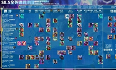 云顶之弈s8.5全英雄羁绊图